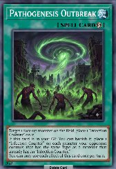 Pathogenesis Outbreak