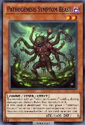 Pathogenesis Symptom Beast